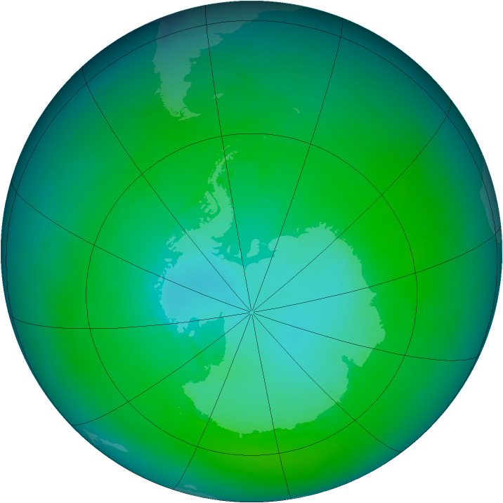 Antarctic ozone map for February 1981